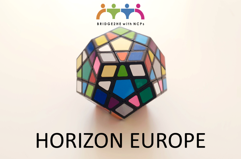 HORIZON EUROPE – about the Programme